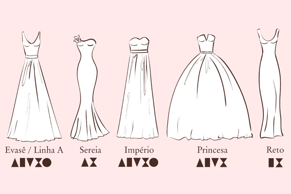 Desenho: Modelos de vestido de noiva para diferentes formatos de corpo