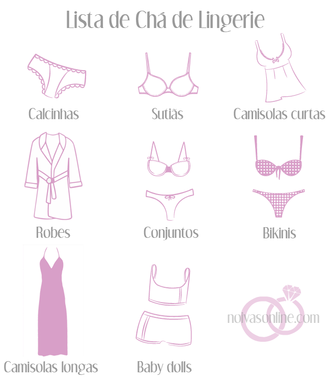 Lista de chá de lingerie com desenhos de peças femininas.